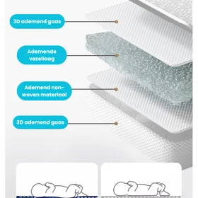 4-in-1 Multifunctioneel Babybed 2