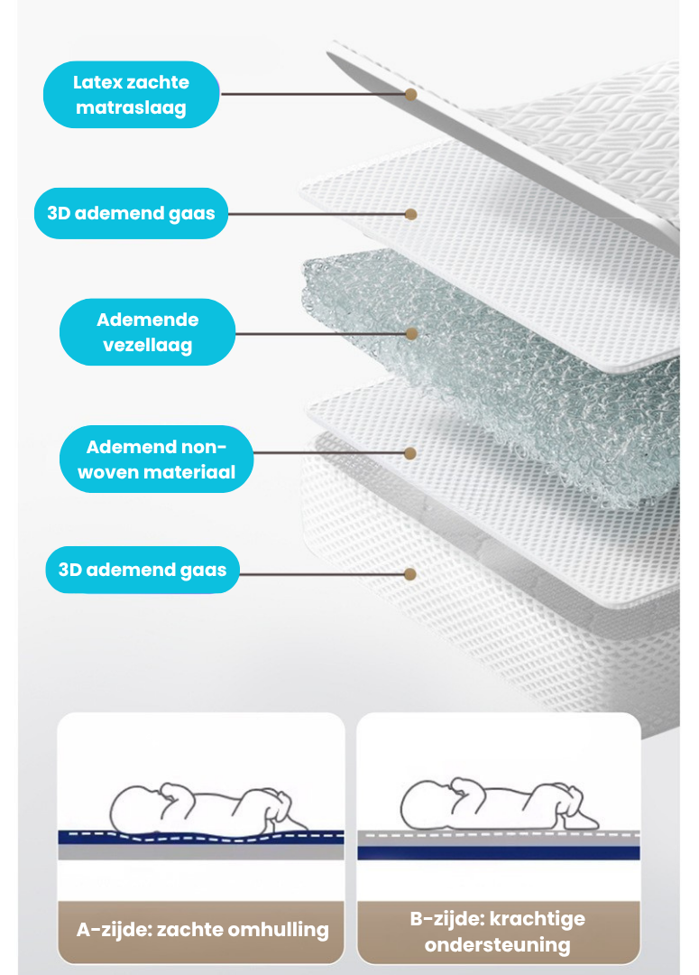 4-in-1 Multifunctioneel Babybed 3