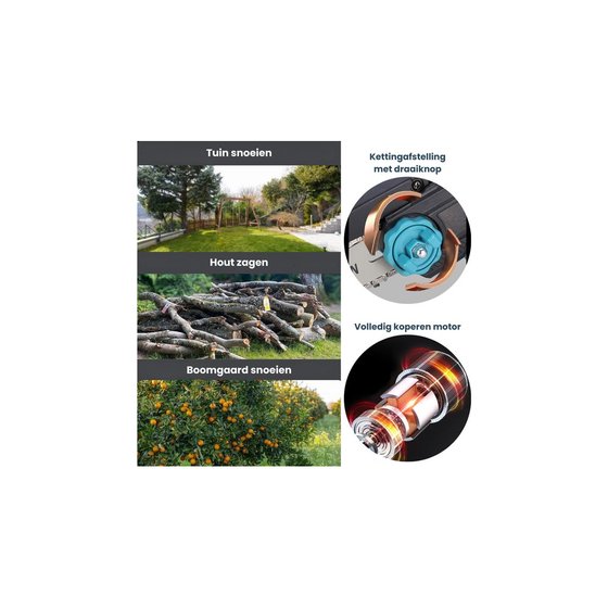 Norvix Snoeischaar en Mini-Kettingzaag Set 5